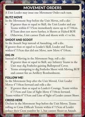 Flames of War: American Patton’s Fighting First (Mid War) - 