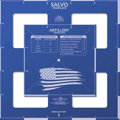 Team Yankee: Template - US Edition - 