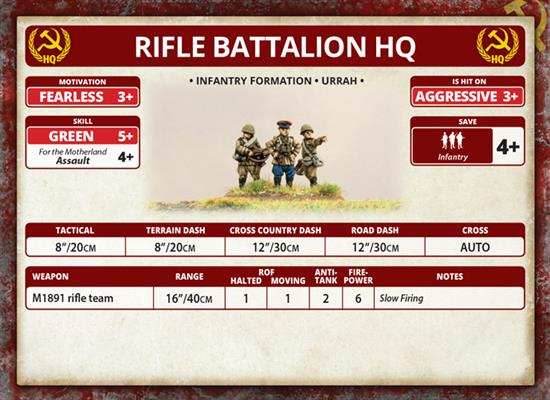 Flames of War: Soviet Rifle Company (Mid War) - 