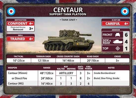 Flames of War: British Cromwell Armoured Troop (Late War) - 