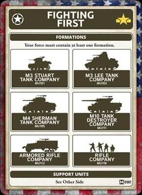 Flames of War: American Patton’s Fighting First (Mid War) - 