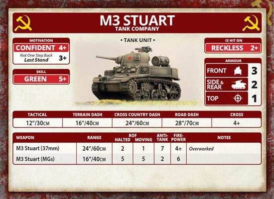 Flames of War: Soviet M3 Stuart Tank Company (Mid War) - 
