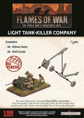 Flames of War: Soviet Light Tank-Killer Company (Late War) - 