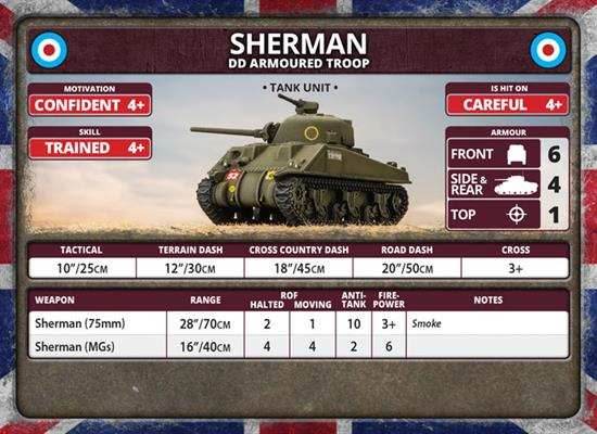Flames of War: British Sherman Armoured Troop (Late War) - 