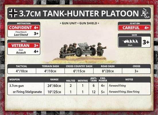 Flames of War: German 3.7cm Tank-Hunter Platoon (Mid War) - 