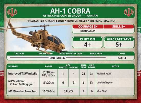Team Yankee: Iranian Unit Cards - 