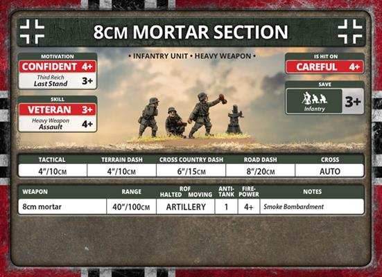 Flames of War: German 8cm Mortar Platoon (Late War) - 
