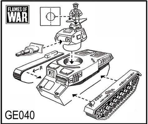 Flames of War: German Panzer IV D (Early War) - 