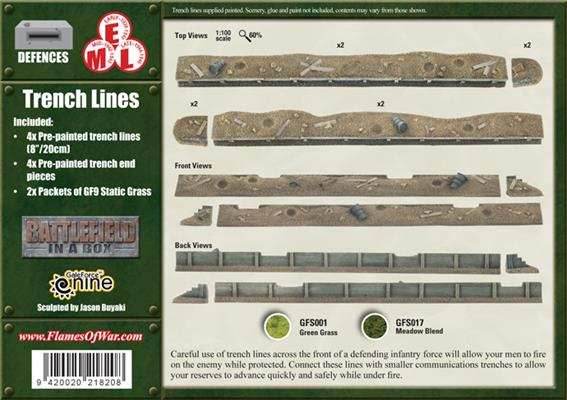 Flames of War: Trench Lines - 