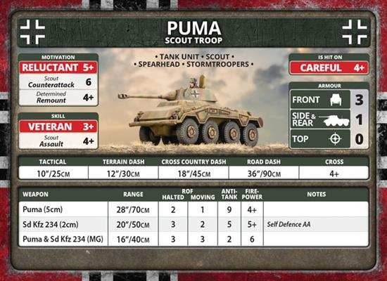 Flames of War: German Puma Scout Troop (Late War) - 