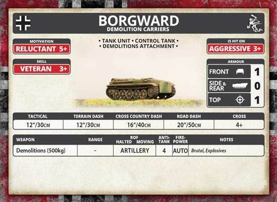 Flames of War: German Borgward Demolition Carriers (Mid War) - 