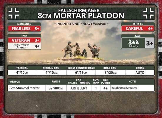 Flames of War: German Fallschirmjäger Mortar Platoons (Late War) - 