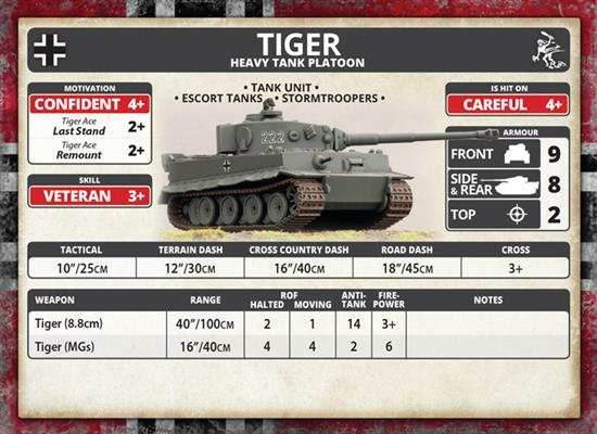 Flames of War: German Tiger Heavy Tank Platoon (Mid War) - 