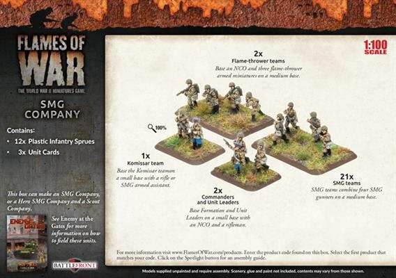 Flames of War: Soviet SMG Company (Mid War) - 