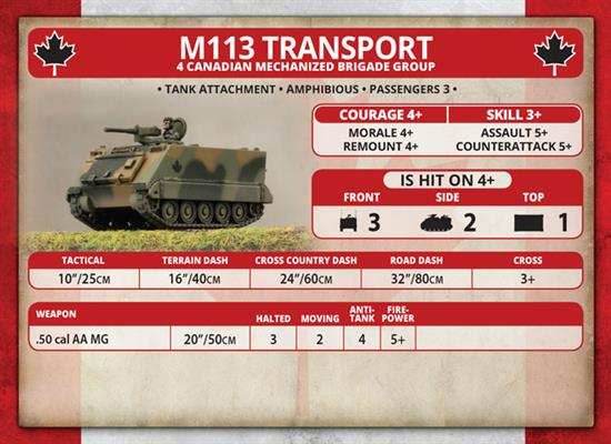 Team Yankee: Candian M113 Platoon - 