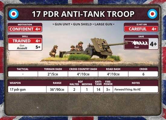 Flames of War: British 17 pdr Anti-tank Platoon (Late War) - 