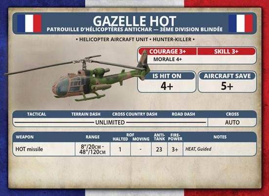 Team Yankee: Gazelle HOT Helicopter Flight - 