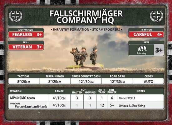 Flames of War: German Fallschirmjäger Company (Late War) - 