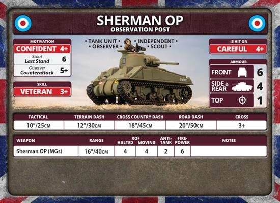 Flames of War: British Sherman Armoured Troop (Late War) - 