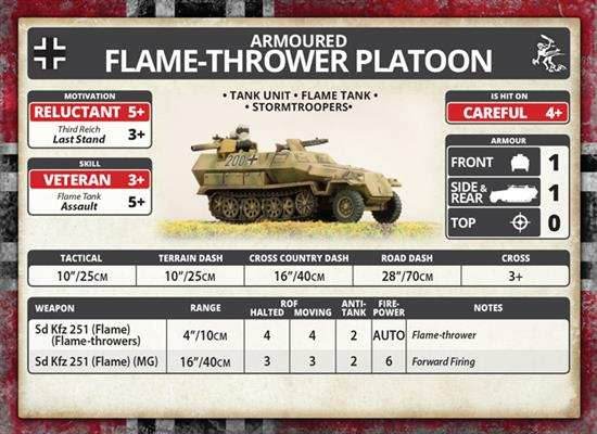 Flames of War: German Armoured Flame-Thrower Platoon (Mid War) - 