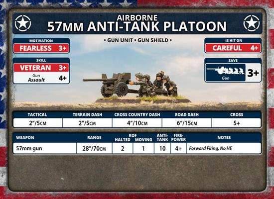 Flames of War: D-Day - American Unit Cards - 