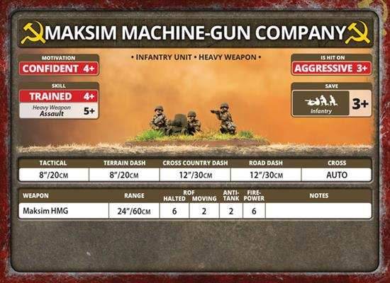Flames of War: Soviet Maksim Machine-Gun Company (Late War) - 