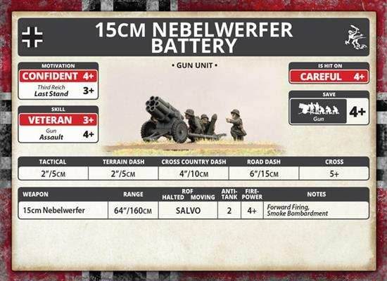 Flames of War: German 15cm Nebelwerfer Battery (Mid War) - 