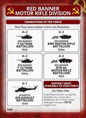 Team Yankee: T-64 Tankovy Company - 