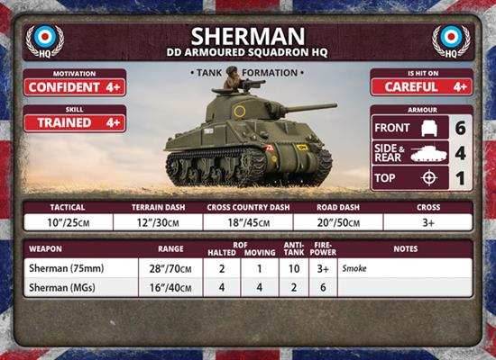 Flames of War: British Sherman Armoured Troop (Late War) - 
