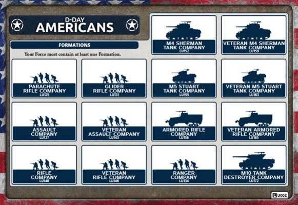 Flames of War: D-Day - American Unit Cards - 