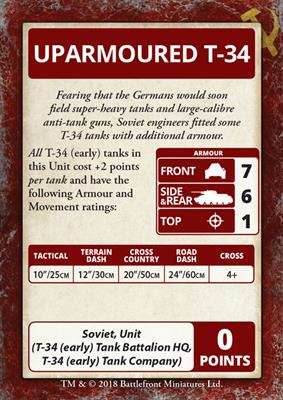 Flames of War: Soviet Enemy at the Gates Command Cards - 