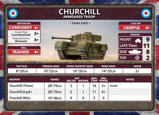 Flames of War: British Churchill Armoured Troop (Late War) - 