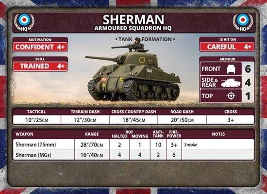Flames of War: British Sherman Armoured Troop (Late War) - 
