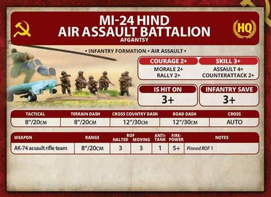 Team Yankee: Motor Rifle Company - 