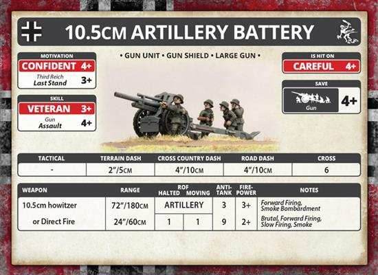 Flames of War: German 10.5cm Artillery Battery (Mid War) - 