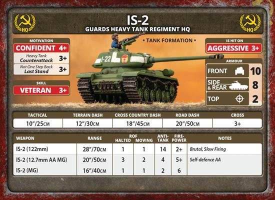 Flames of War: Soviet IS-2 Guards Heavy Tank Company (Late War) - 