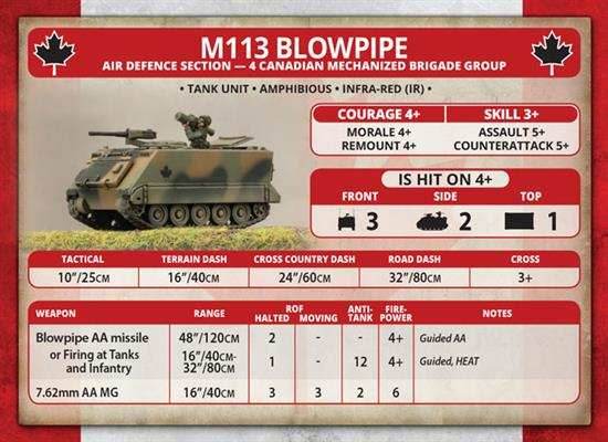 Team Yankee: Candian M113 Platoon - 