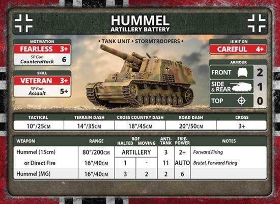 Flames of War: German Hummel Artillery Battery (Late War) - 