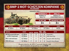 Team Yankee: East German Mot-Schutzen Kompanie - 
