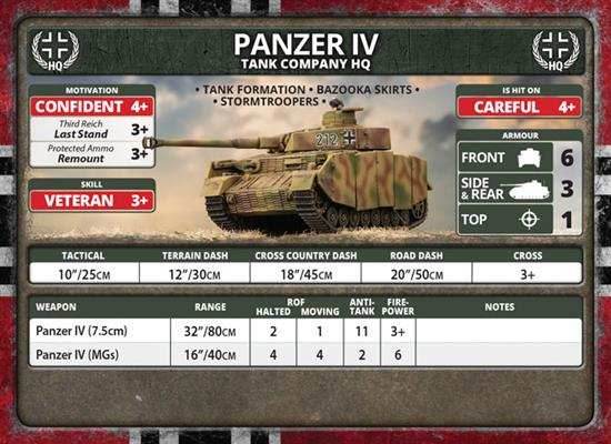 Flames of War: German Panzer IV Tank Platoon (Late War) - 
