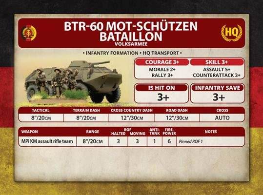 Team Yankee: East German Mot-Schutzen Kompanie - 