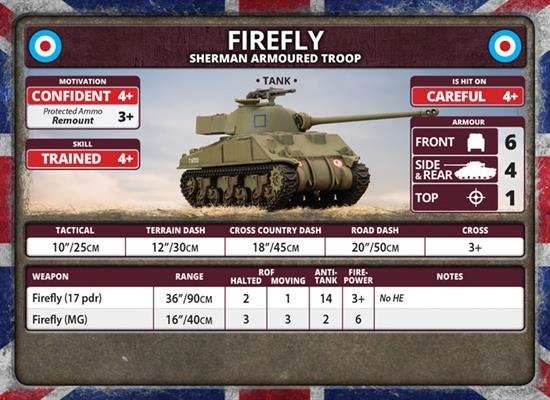 Flames of War: British Sherman Armoured Troop (Late War) - 