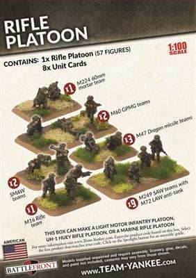 Team Yankee: Rifle Platoon - 