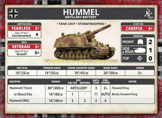Flames of War: German Hummel Artillery Battery (Mid War) - 