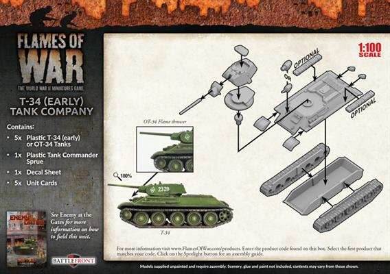 Flames of War: Soviet T-34 (Early) Tank Company (Mid War) - 