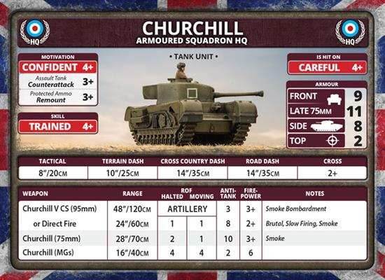 Flames of War: British Churchill Armoured Troop (Late War) - 