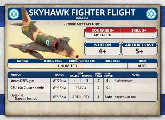 Team Yankee: Skyhawk Fighter Flight - 