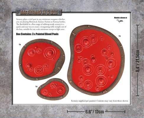 Battlefield in a Box: Blood Pools - 