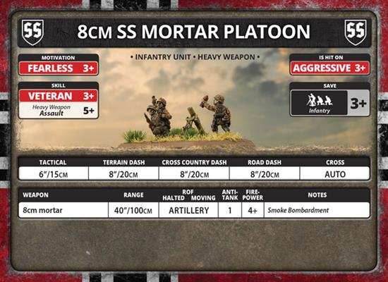 Flames of War: German 8cm SS Mortar Platoon (Late War) - 