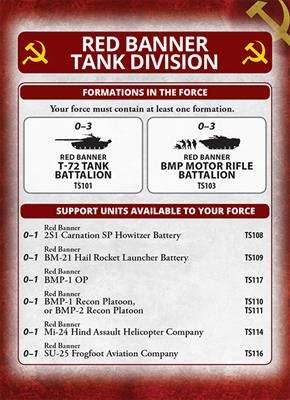 Team Yankee: Motor Rifle Company - 